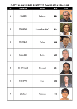 ELETTI AL CONSIGLIO DIRETTIVO CdQ