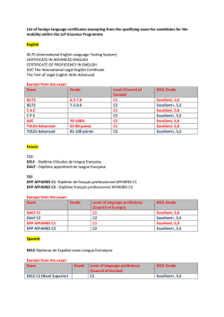 List of foreign language certificates exampling from the qualifying