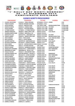 ELENCO ISCRITTI PROVVISORIO