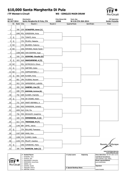 singolare femminile - Federazione Italiana Tennis