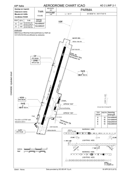 PARMA AERODROME CHART ICAO