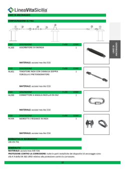 acciaio inox Aisi 316 COD. F=KN CONF. HL401 1