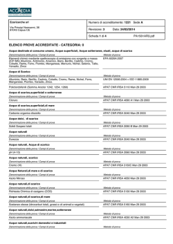 ELENCO PROVE ACCREDITATE - CATEGORIA: 0