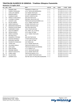 Classifica - Italiatriathlon