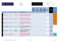 ART CONTEST VALUTAZIONE FINALE ok ALF.xlsx