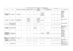 Dati aggregati sui consorzi. - Universit&agrave; degli Studi di Milano