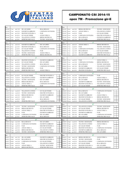 CAMPIONATO CSI 2014-15 open 7M - Promozione gir-E