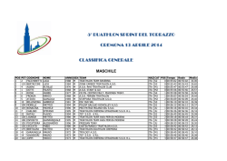 5&deg; duathlon sprint del torrazzo cremona 13 aprile 2014 classifica