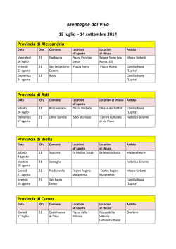 Montagne dal Vivo - Salone Internazionale del Libro di Torino