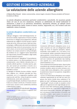 Download - Moro visconti