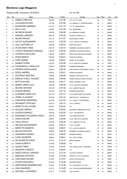Lago Maggiore Marathon - km. 42195
