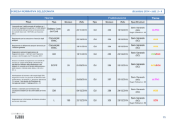 Scheda ultima selezione