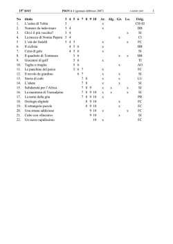 Prova I analisi 15&deg; web