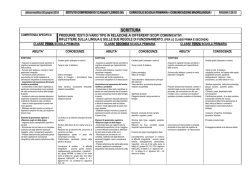 SCRITTURA - Istituto Comprensivo Carlo Ridolfi