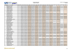 226 agnello alessio deb 09:59:13,70 10:07:31,88