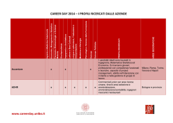 I profili ricercati dalle aziende
