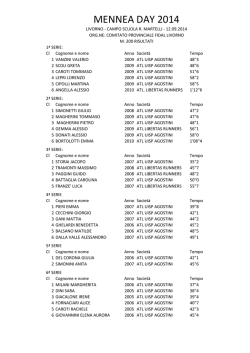 Mennea day 2014 &ndash; Livorno