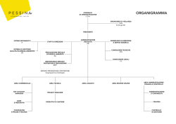 ORGANIGRAMMA - Pessina Costruzioni