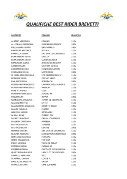 QUALIFICHE BEST RIDER BREVETTI
