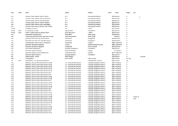 italia volume terzo la fauna vari touring club italiano 19