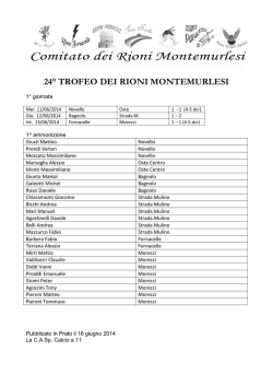 C.U. n&deg;1 Rioni Montemurlesi