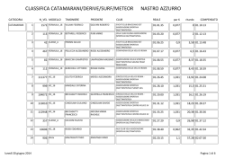 classifica - Bracciano Sailing Contest