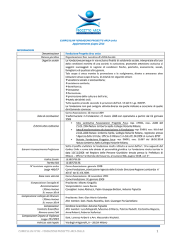 Curriculum Vitae della Fondazione
