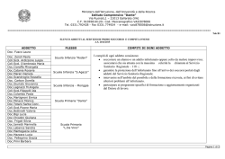 elenco addetti al servizio di primo soccorso e compiti annessi