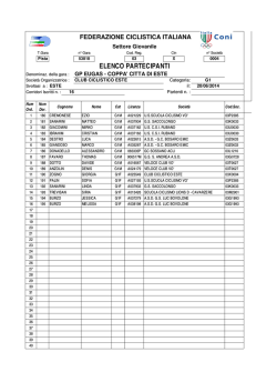 Elenco Iscritti GP EUGAS