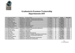 Graduatoria Erasmus Traineeship Dipartimento DST