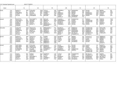 I.I.S. Vincenzo Capirola Leno 19:05 17/10/2014 classi 1A 2A 1B 2B