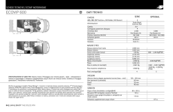 ECOVIP 600