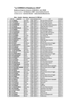 "La CORRIDA di Badalucco 2014"