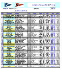 campionato vela 2014