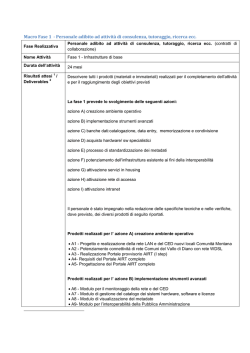 dettaglio macro fase - Comunit&agrave; Montana Vallo di Diano
