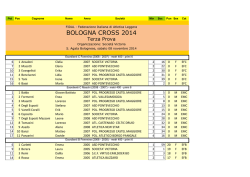 BOLOGNA CROSS 2014 - Fidal Emilia