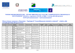 Elenco ammessi - Abruzzo Sviluppo