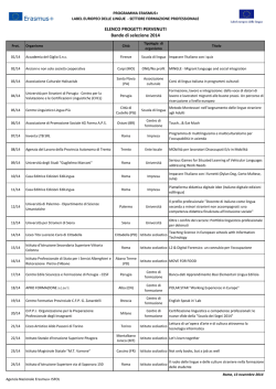Elenco progetti pervenuti 2014 - Erasmus+, Il sito Italiano del