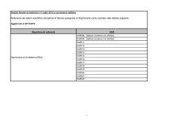 Dipartimenti referenti SSD Seduta Senato accademico 11 luglio