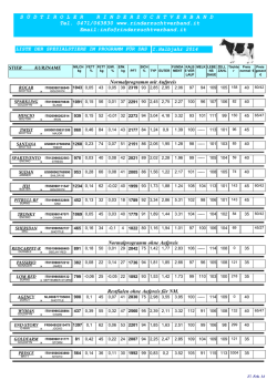 S Ü D T I R O L E R    R I N D E R Z U C H T V E R B A N D     Tel