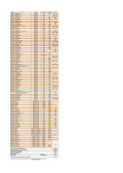 Calendario raccolta cartone
