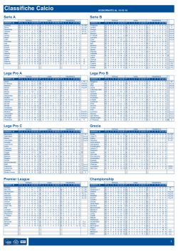 Classifiche Calcio - Punto Snai Tortona