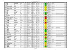 DETTAGLI_(agg25-08-2014)