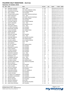 PALERMO HALF MARATHON - 10,5 km