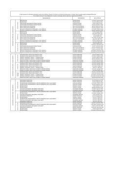 INSEGNAMENTO RESPONSABILE DATA APPELLO