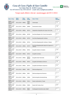 Casa di Cura Figlie di San Camillo