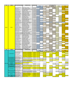 DSB COMUNI MEDICI ASSISTENZA PRIMARIA INDIRIZZO STUDIO