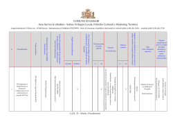 Sviluppo locale, politiche culturali e marketing turistico