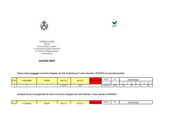 Graduatorie Medi - Comune di Udine