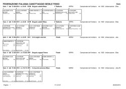 Composizione Regate - Federazione Italiana Canottaggio Sedile